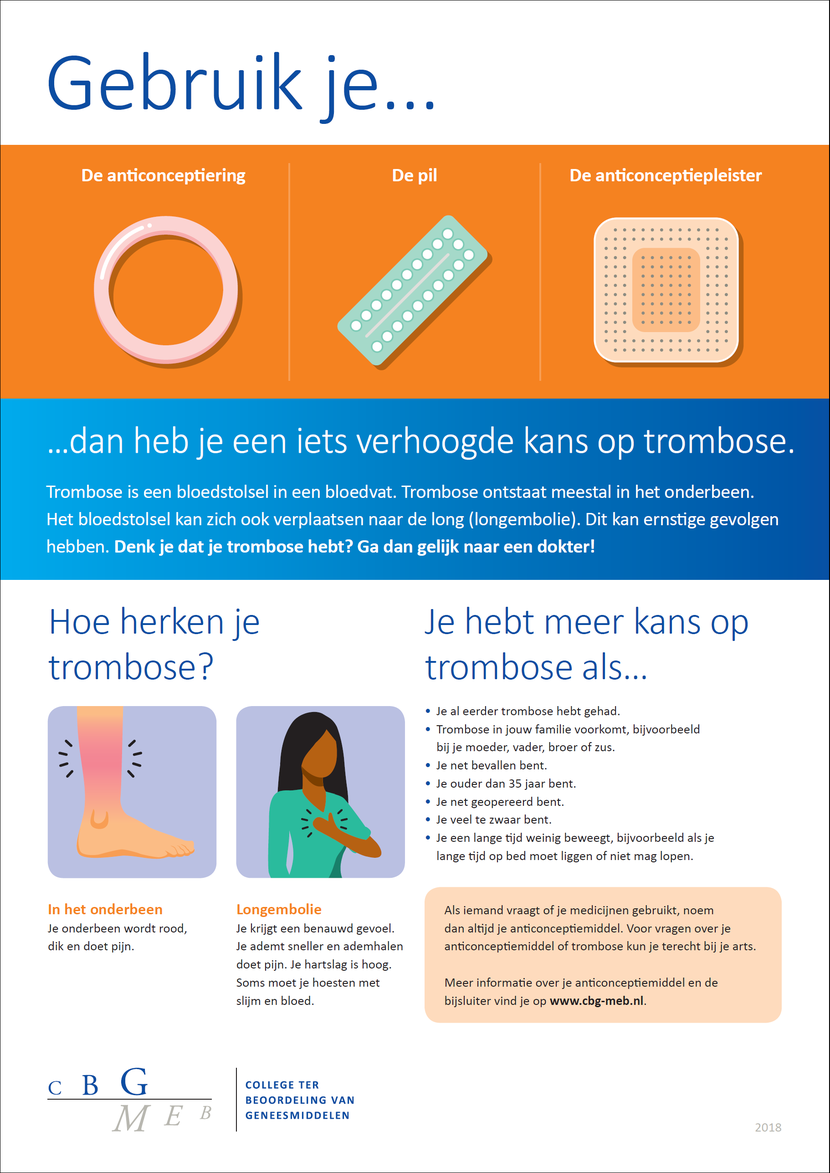 Risico op trombose van de pil en andere anticoncepti - informatiekaart voor