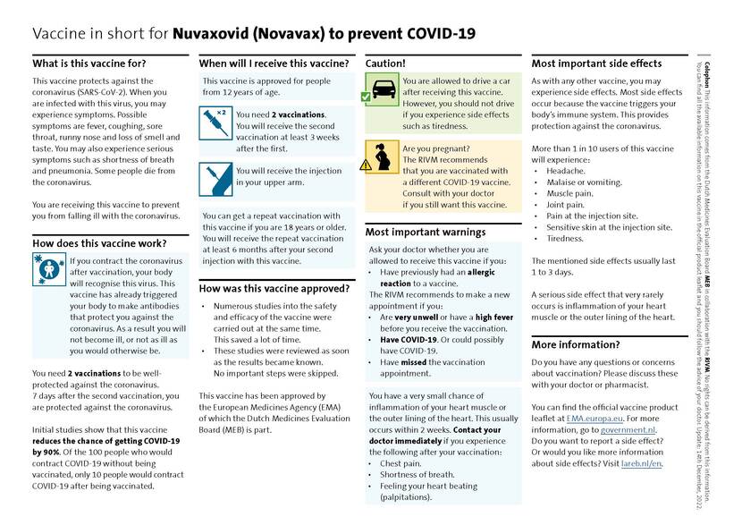 Vaccine in short for Nuvaxovid (Novavax)