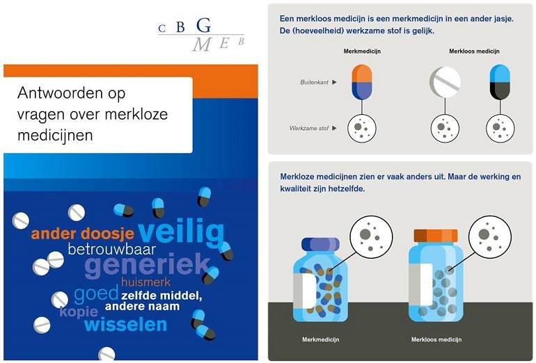 Folder: antwoorden op vragen over merkloze medicijnen